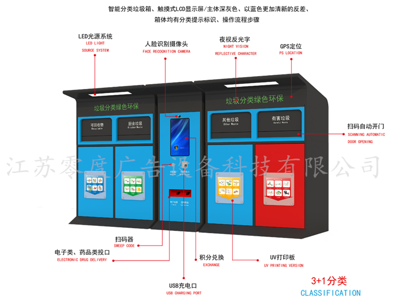 智能垃圾分类箱-LJFL8016