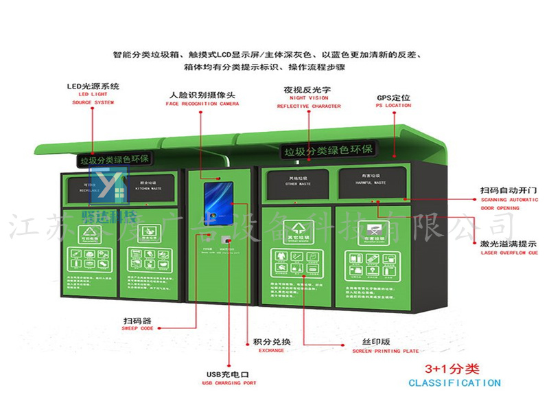 智能垃圾分类箱-LJFL8017