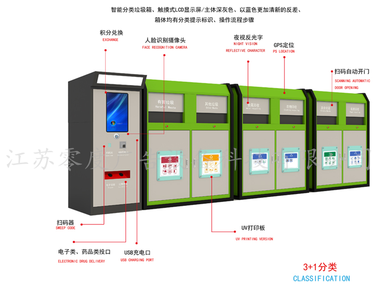 智能垃圾分类箱-LJFL8017